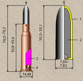 Патрон б 32. Метательный заряд под 240 мм мину.