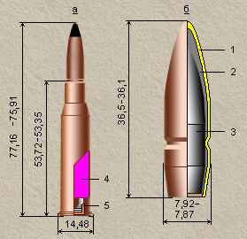 Патрон б 32. Патрон б32 7.62 мм винтовочный. Бронебойные патроны 7.62. 7.62X54 патрон б32. Пуля б-32 7.62.