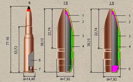 Патрон б 32. Пуля б-32 7.62. Пуля б-32 12.7 мм чертеж. Патрон б32 7.62 мм винтовочный. Патрон 7.62х54 бронебойно зажигательный.